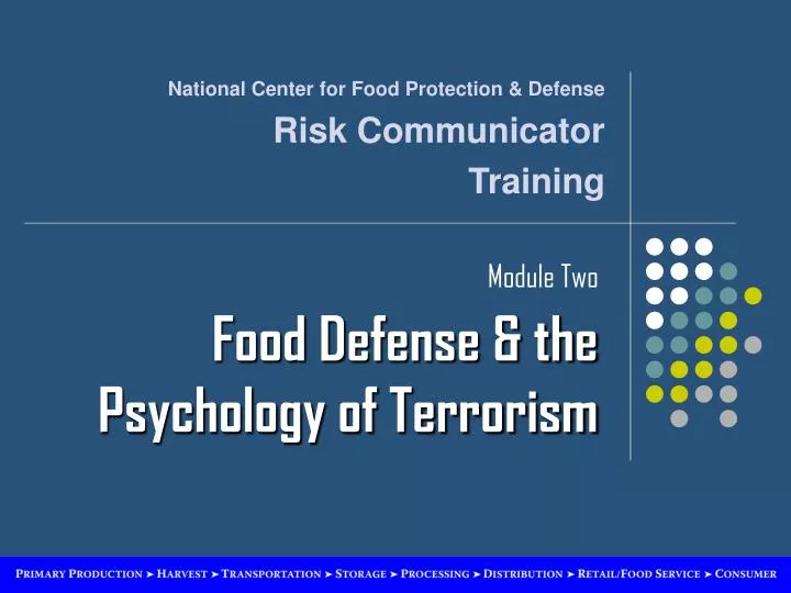 module two food defense the psychology of terrorism
