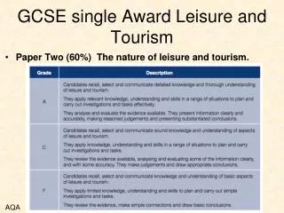 GCSE single Award Leisure and Tourism