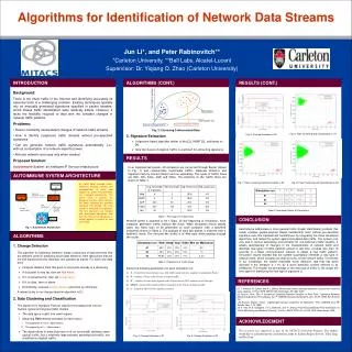 Algorithms for Identification of Network Data Streams