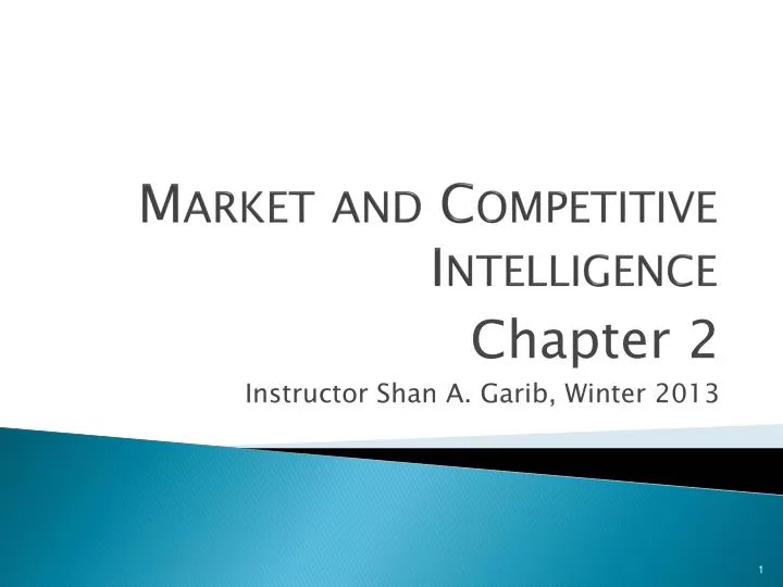 market and competitive intelligence
