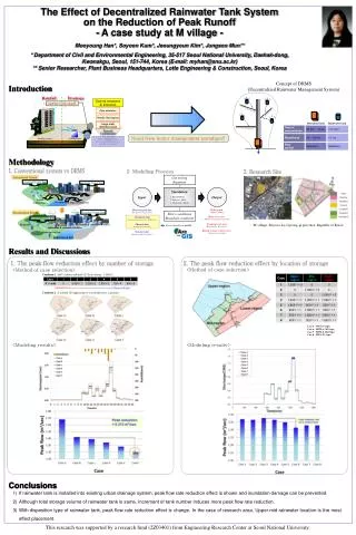 The Effect of Decentralized Rainwater Tank System on the Reduction of Peak Runoff