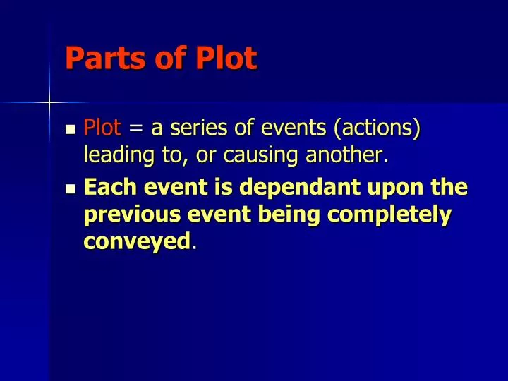 parts of plot