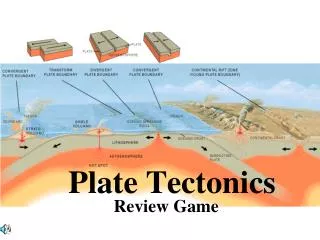 Plate Tectonics