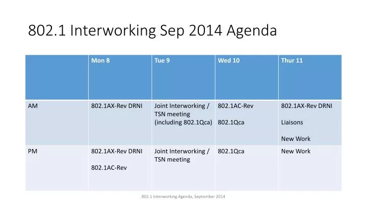 802 1 interworking sep 2014 agenda