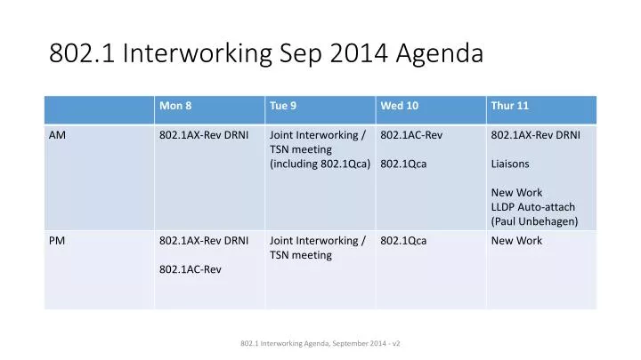 802 1 interworking sep 2014 agenda