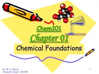 Chem101 Chapter 01