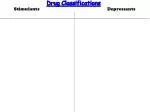 Understanding Drug Classifications: Stimulants, Depressants, Narcotics, and Hallucinogens - slide 1