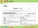 Ⅰ . 词汇与派生 1 ． ______ [bI ' li ː f] n ．信仰；信念 → _______ v ．相信；认为 - slide 1