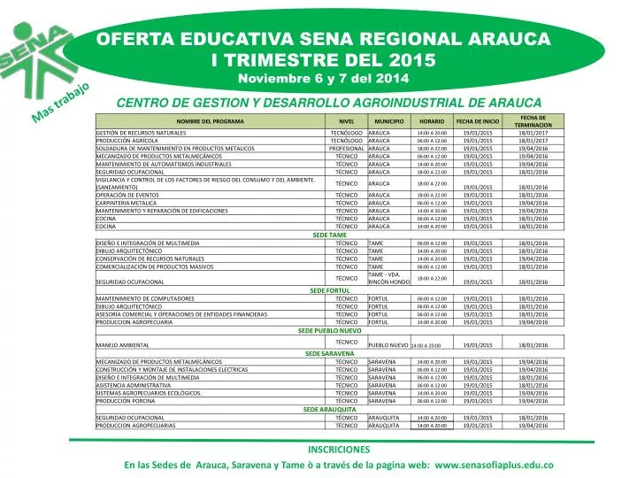 oferta educativa sena regional arauca i trimestre del 2015 noviembre 6 y 7 del 2014