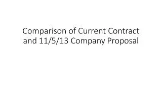 Comparison of Current Contract and 11/5/13 Company Proposal