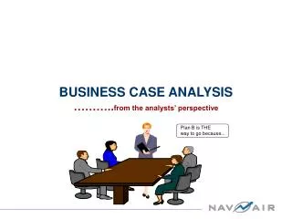 BUSINESS CASE ANALYSIS ……….. from the analysts’ perspective