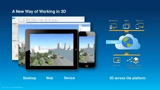 A New Way of Working in 3D