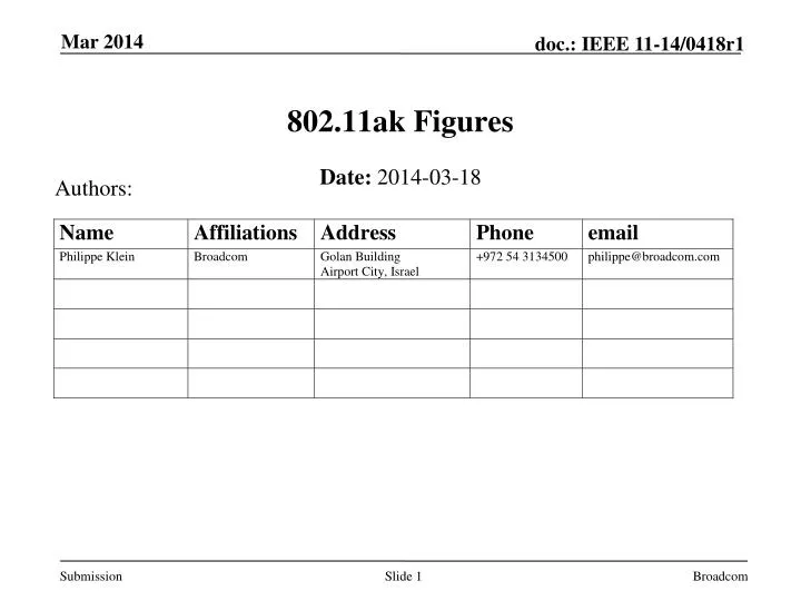 802 11ak figures