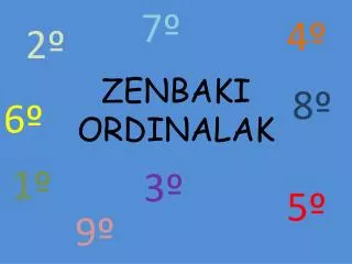 zenbaki ordinalak