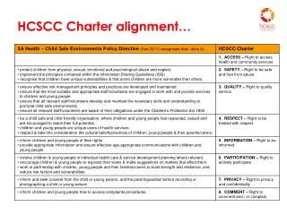 hcscc charter alignment