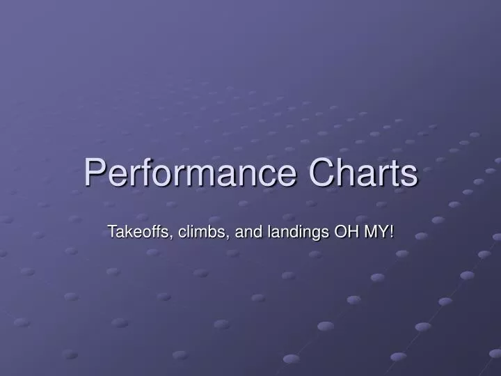 performance charts