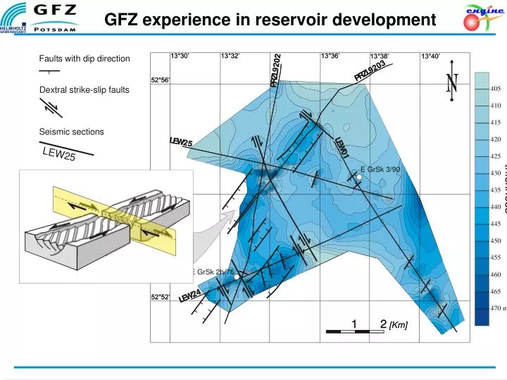 gfz experience in reservoir development