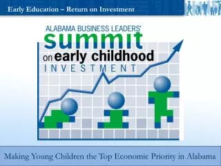 Early Education – Return on Investment