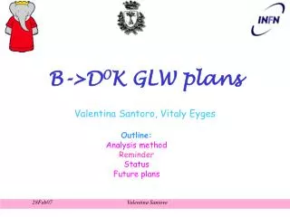B-&gt;D 0 K GLW plans