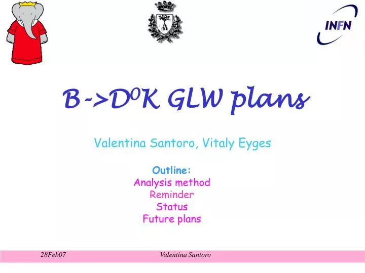 b d 0 k glw plans