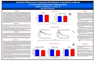 Individual Differences in Impulsive-like Behavior &amp; Sensitivity to Money