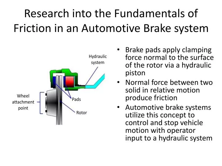 research into the fundamentals of friction in an automotive brake system
