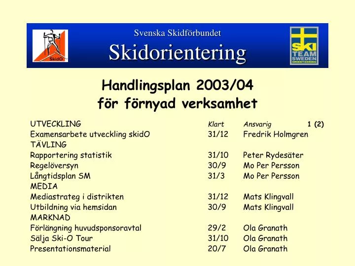 svenska skidf rbundet skidorientering