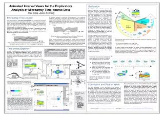 Animated Interval Views for the Exploratory Analysis of Microarray Time-course Data