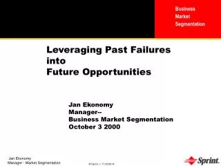 Leveraging Past Failures into Future Opportunities 	Jan Ekonomy 	Manager--