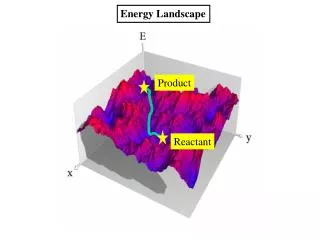 Reactant