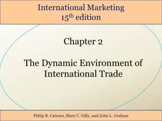 Chapter 2 The Dynamic Environment of International Trade