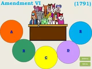 amendment vi