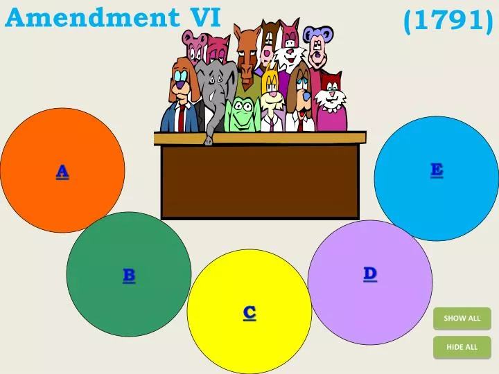 amendment vi