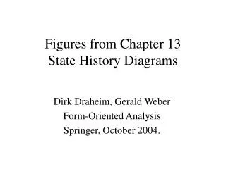 Figures from Chapter 13 State History Diagrams