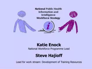 Katie Enock National Workforce Programme Lead Steve Hajioff