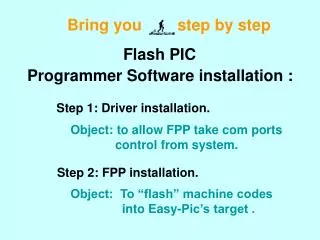 Programmer Software installation :