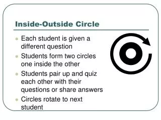 Inside-Outside Circle