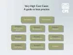Introduction - slide 1