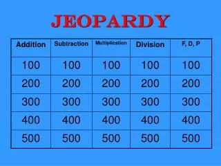 jeopardy