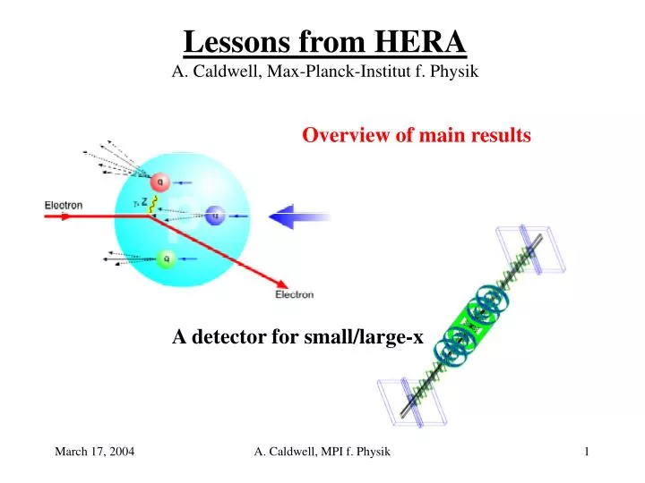 lessons from hera a caldwell max planck institut f physik