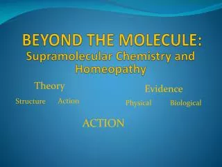 BEYOND THE MOLECULE: