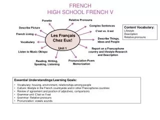 FRENCH HIGH SCHOOL FRENCH V