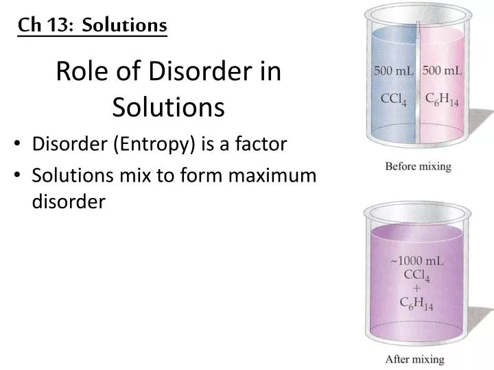 role of disorder in solutions
