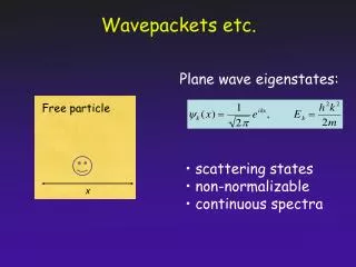 Wavepackets etc.