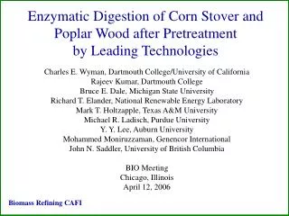 Enzymatic Digestion of Corn Stover and Poplar Wood after Pretreatment by Leading Technologies