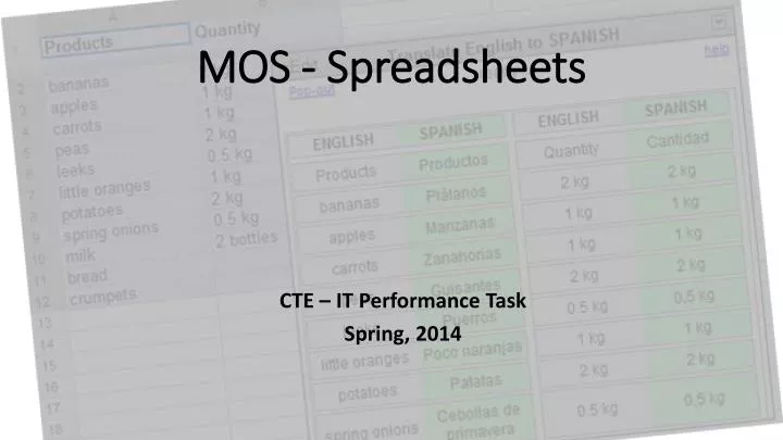 mos spreadsheets