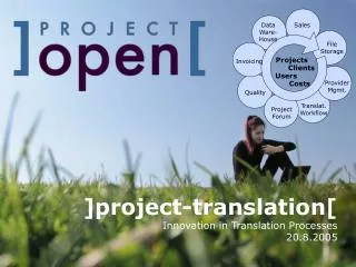 ]project-translation[ Innovation in Translation Processes 20.8.2005