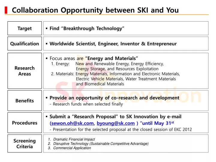 collaboration opportunity between ski and you