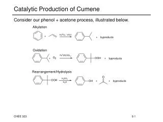 Catalytic Production of Cumene