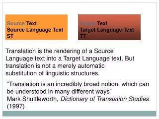 Source Text Source Language Text ST